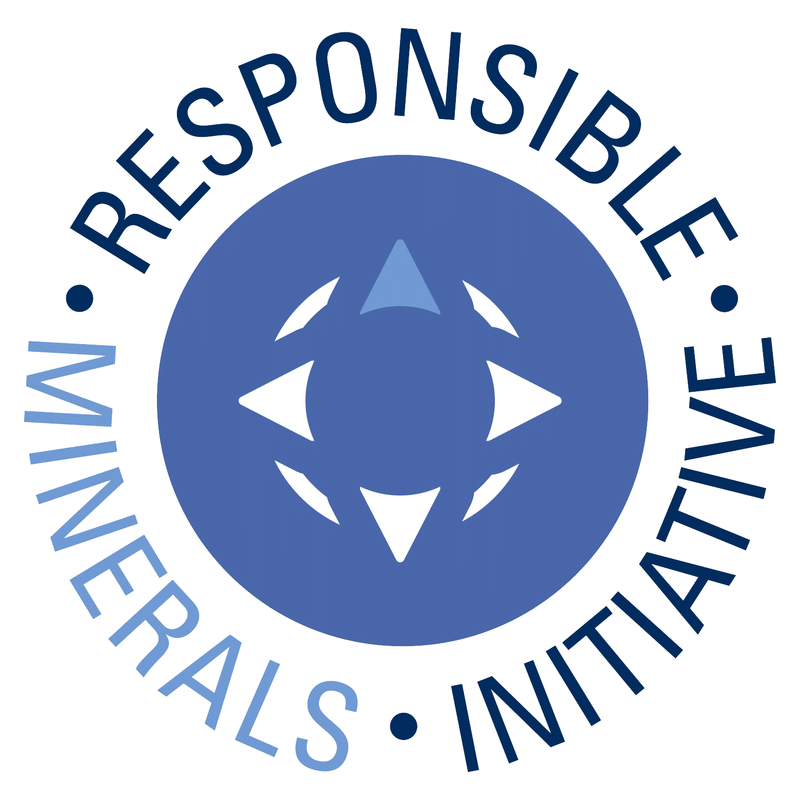 Responsible Minerals Initiative